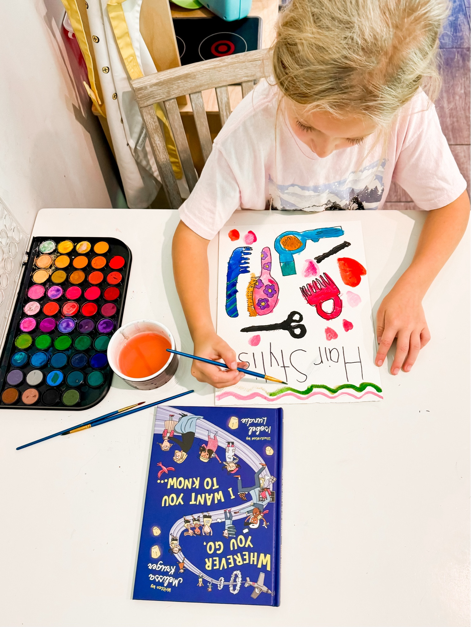 We used this book to talk about career day! So sweet! 

Homeschool, homeschool mom, reading, books, elementary, reader, craft, paint, watercolor, family 

#LTKKids #LTKFamily