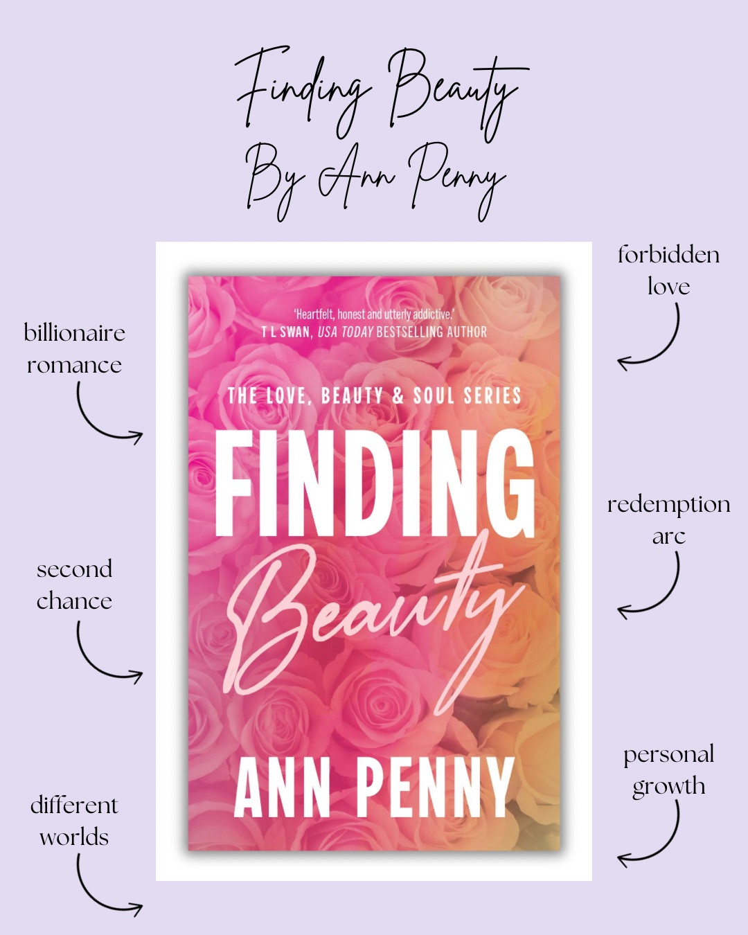 Check out Finding Beauty by Ann Penny

Book, books, booktok, romance book

#book #romancebook 

#LTKcanada #LTKgiftguide #LTKwinter