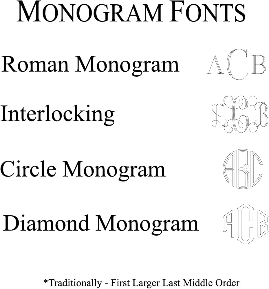 The Personal Exchange Monogram Gold Octagon Filagree Ring with CZ Accents Gold Plated over Sterli... | Amazon (US)