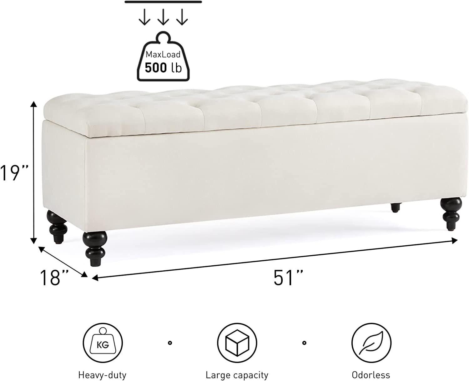 HUIMO Ottoman with Storage, 51-inch Storage Ottoman Bench with Button-Tufted, Bedroom Bench Safet... | Amazon (US)