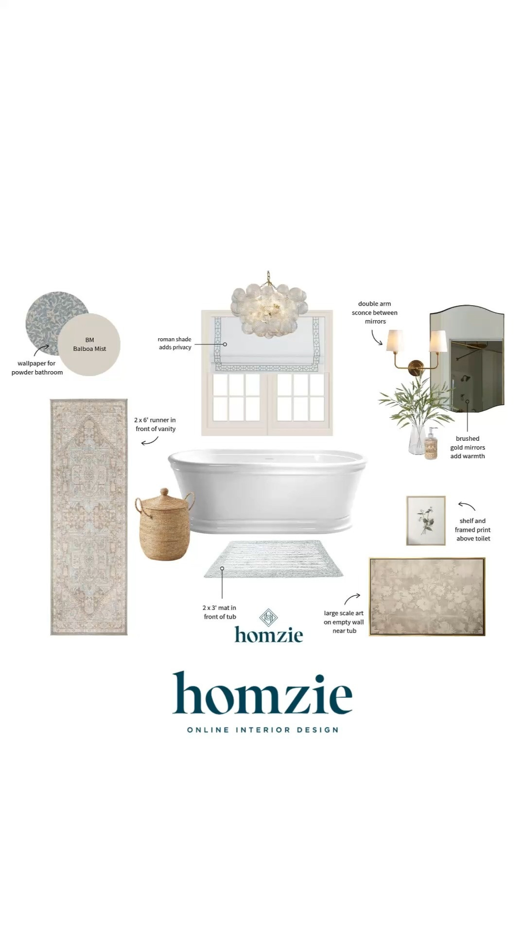 Neutral master bathroom design 

#LTKHome #LTKFinds #LTKFavorites #HomeStyleDaily 

 #LTKHome