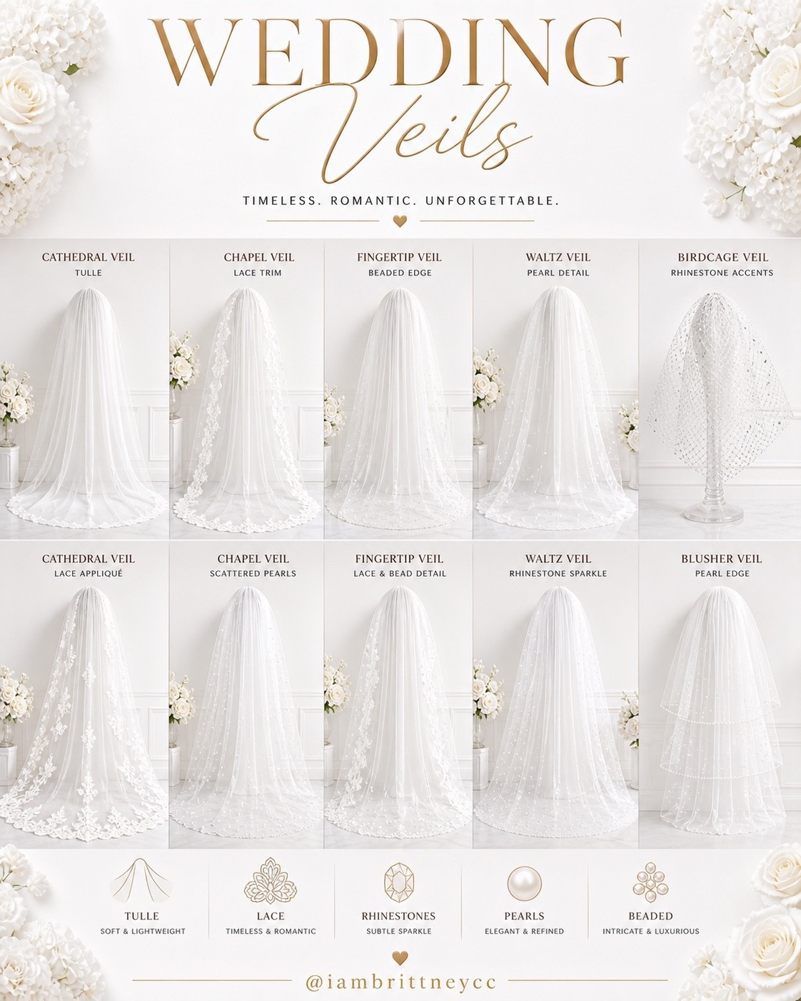 Wedding Veils

#LTKWedding