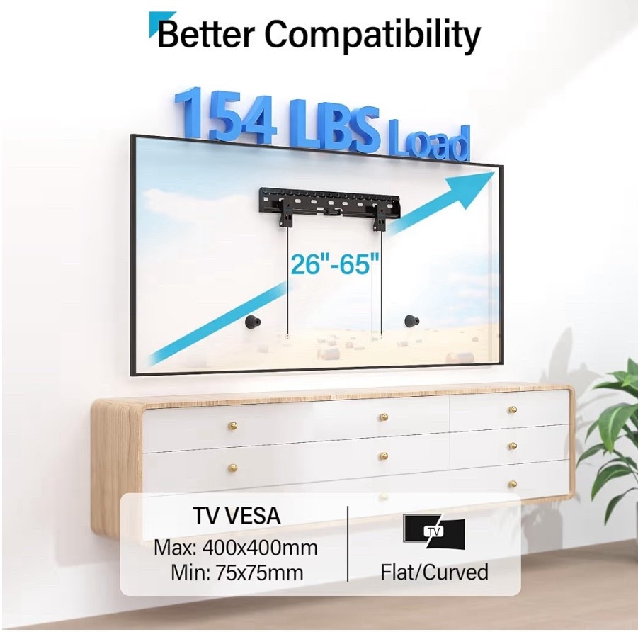 The easiest  TV Wall Mount no stud or drilling required. Renter friendly 

#LTKGiftGuide #LTKHoliday