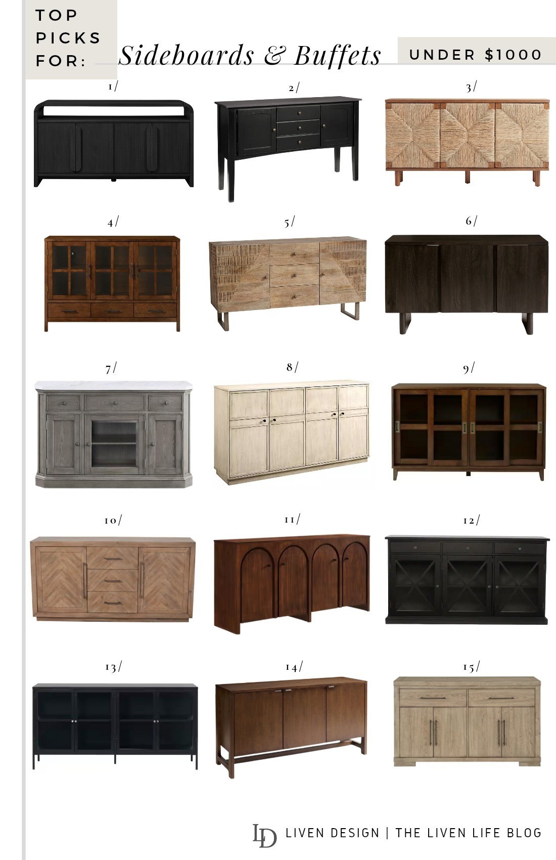 Sideboard. Buffet. Cabinet. Dining room. 

#LTKSeasonal #LTKHome #LTKSaleAlert