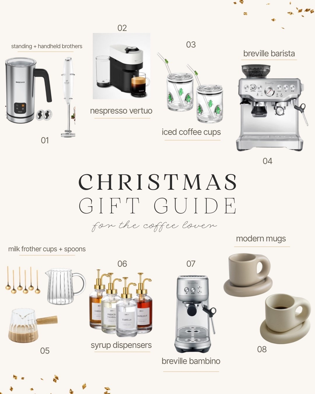 Christmas gift guide for the coffee obsessed girly like me!! Current obsession is anything funky + modern like the mugs but also icon glasses! So fun! #LTKCoffeeGirl #LTKCoffeLover    #LTKBreville #LTKNespresso 

 #LTKGiftGuide #LTKHoliday #LTKSeasonal