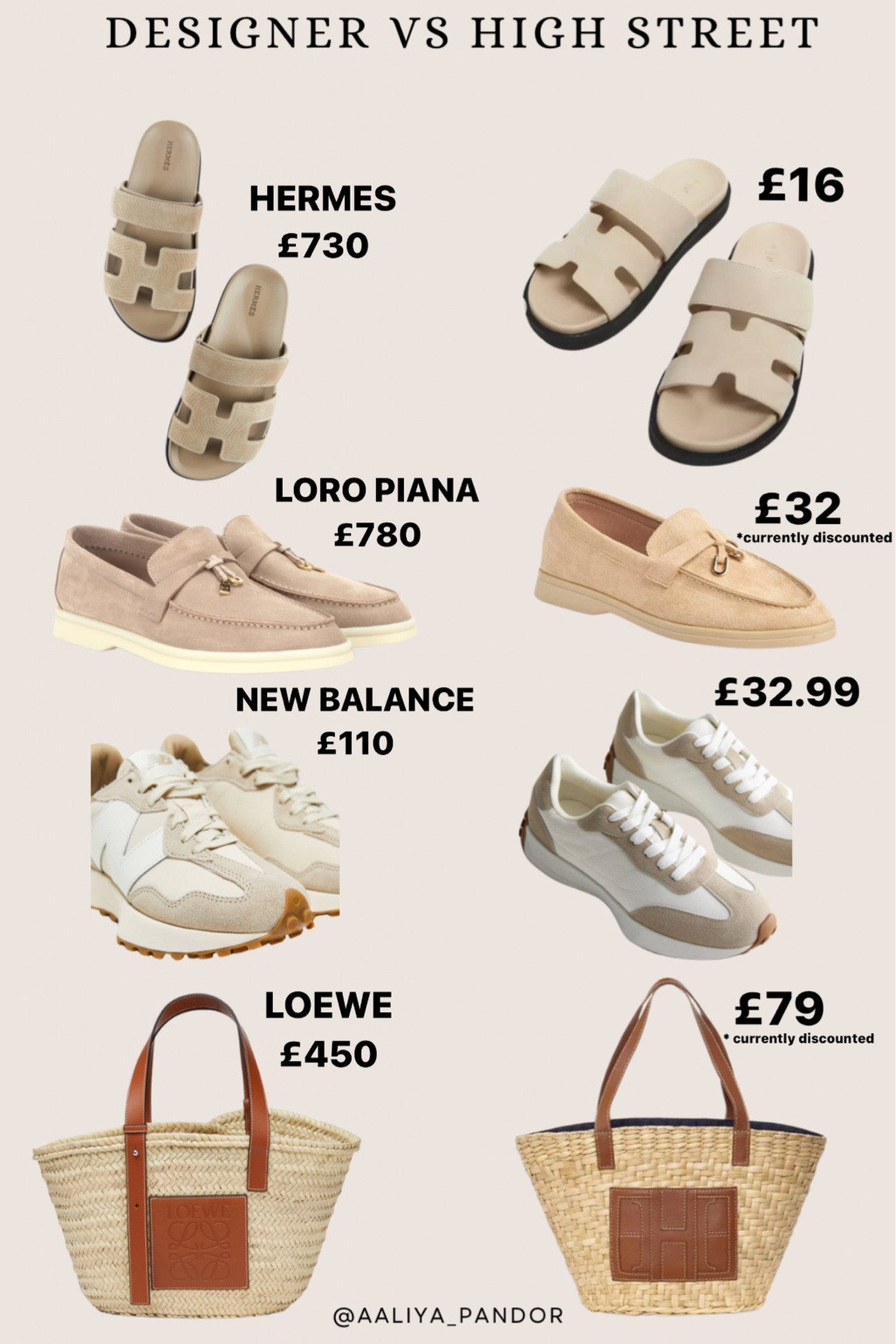 designer vs high street ✨

- Hermes Chypres dupes for £16 (I have ordered these)

- Loro Piana loafer dupes (I have these and love them)

- I've got the New balance 327 but these are such a good affordable dupe 

- I love my loewe basket bag but I also love the classy Hobbs dupe for £79 !


#LTKsalealert #LTKshoecrush #LTKitbag