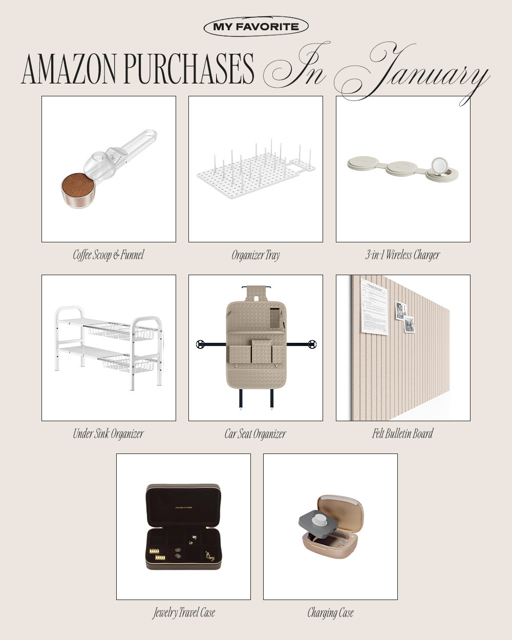 My Favorite Amazon Purchases In January 🤍 

 #LTKHome