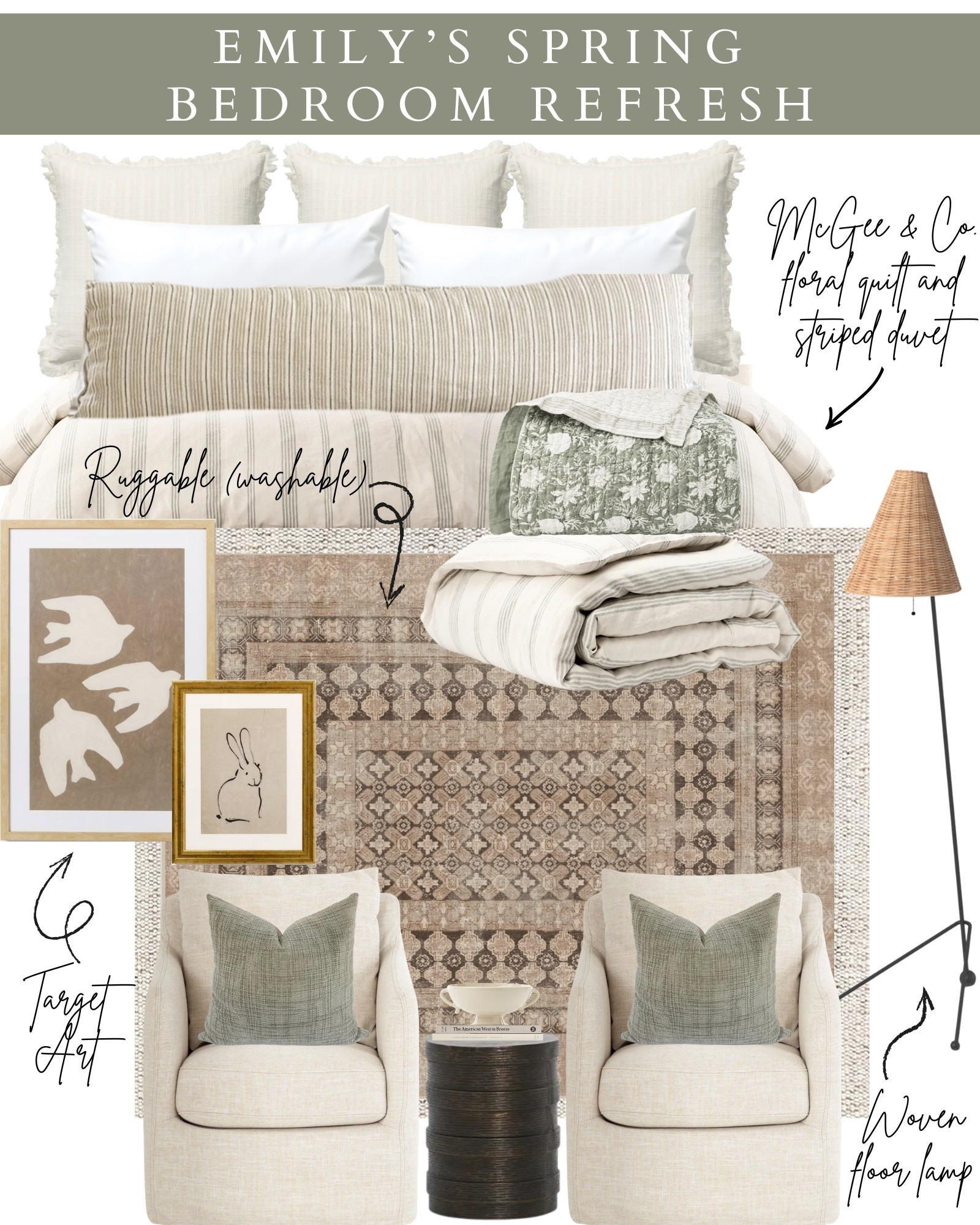A little spring refresh in our bedroom with McGee & Co. & Ruggable 🌿
I didn’t overhaul anything big — just layered in soft greens, a light floral quilt, fresh pillows, and a washable rug to brighten the whole space without changing the overall look I love. It’s amazing how a few simple textures and tones can make the room feel calm, airy, and perfectly ready for spring.

Simple swaps, big impact. 🤍 


#LTKSeasonal #LTKHome