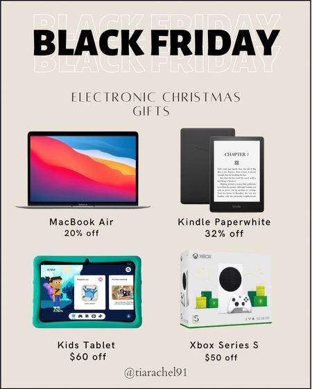 Popular electronic Christmas gifts on sale 

#LTKGiftGuide #LTKsalealert #LTKHoliday