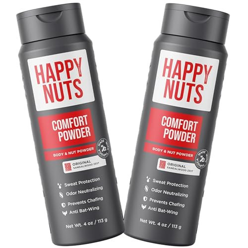 HAPPY NUTS Comfort Powder - Anti Chafing & Deodorant, Aluminum-Free, Sweat and Odor Control for Jock Itch, Groin and Men's Private Parts 4 Oz (Pack of 2), Original | Amazon (US)