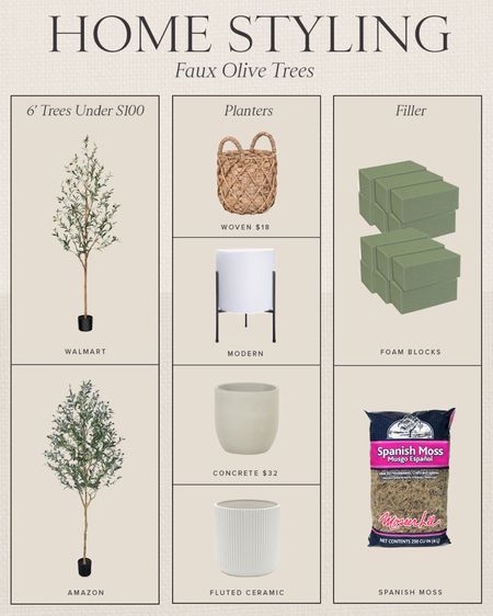 HOME \ faux olive tree styling🌿

Amazon
Walmart
Spring decor 

#LTKhome #LTKfindsunder100