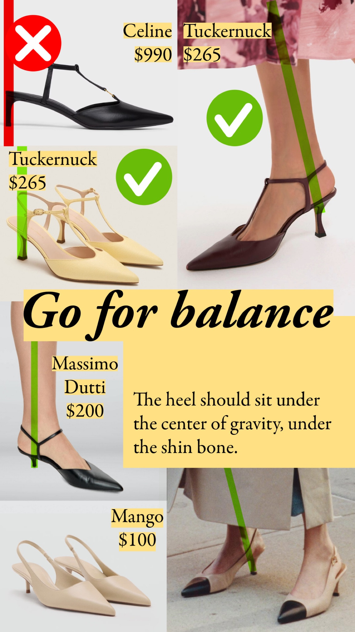 The heel should sit directly under your shin bone – that's what makes a kitten heel balanced instead of awkward. They leave you confident rather than distracted. Tuckernuck, Massimo Dutti, and Mango all get the placement right for well under what the fails cost. kitten heel, slingback, T-strap heel, heel balance, Tuckernuck, Massimo Dutti, Mango, pointed toe heel, under $300 heels, affordable luxury shoes

#LTKootd