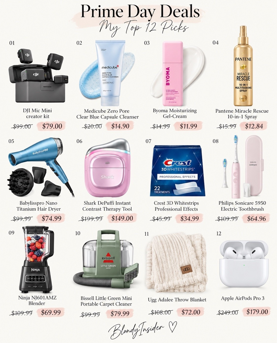 My top 12 Amazon Prime Day deals are live and I rounded up everything worth buying so you do not have to scroll for hours 🛍️✨

#LTKsalealert #LTKfindsunder100 #AmazonPrimeDay #PrimeDayDeals #AmazonDeals