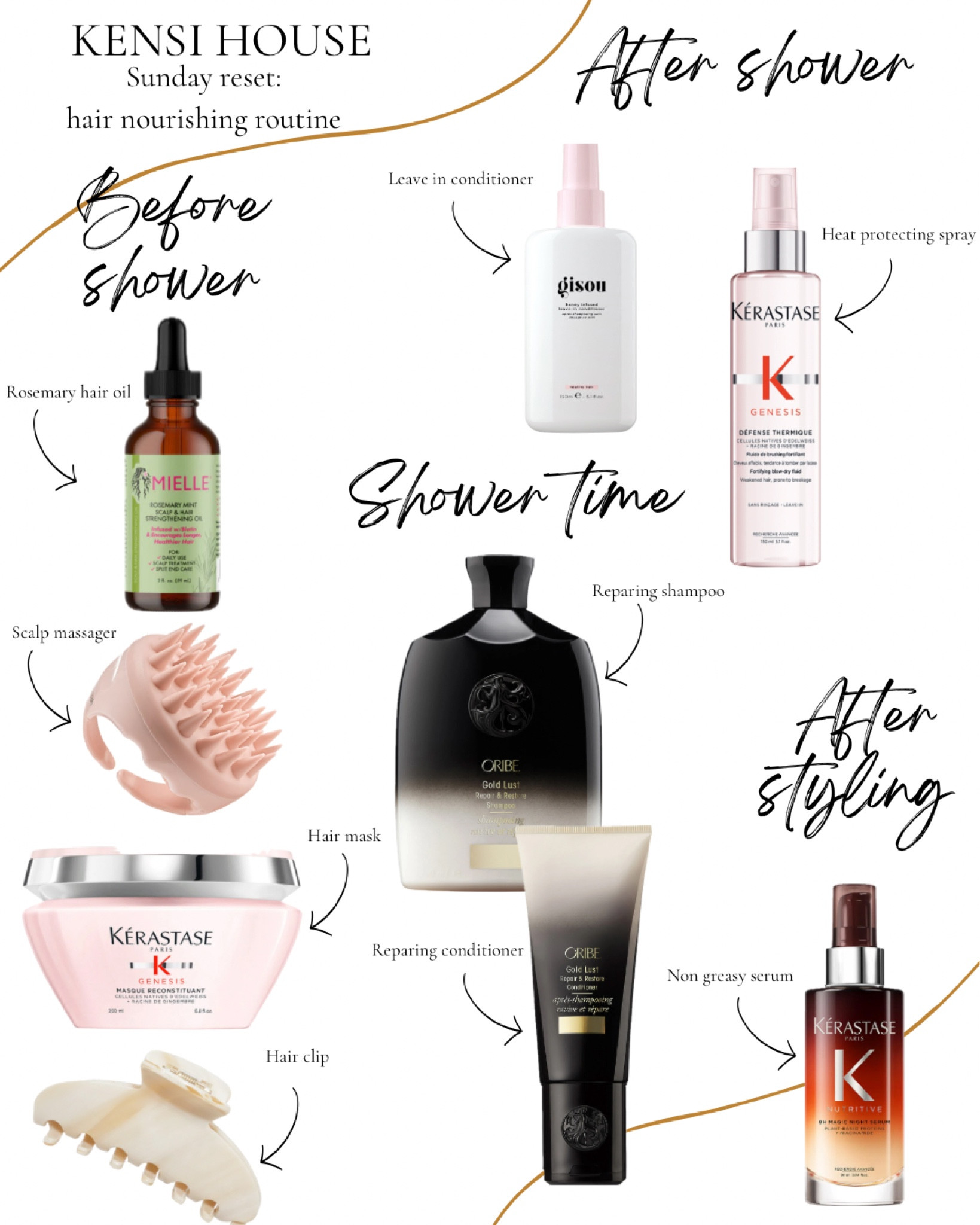 Sunday reset: hair wash day.
A nourishing hair care routine 

#LTKU #LTKhome #LTKbeauty