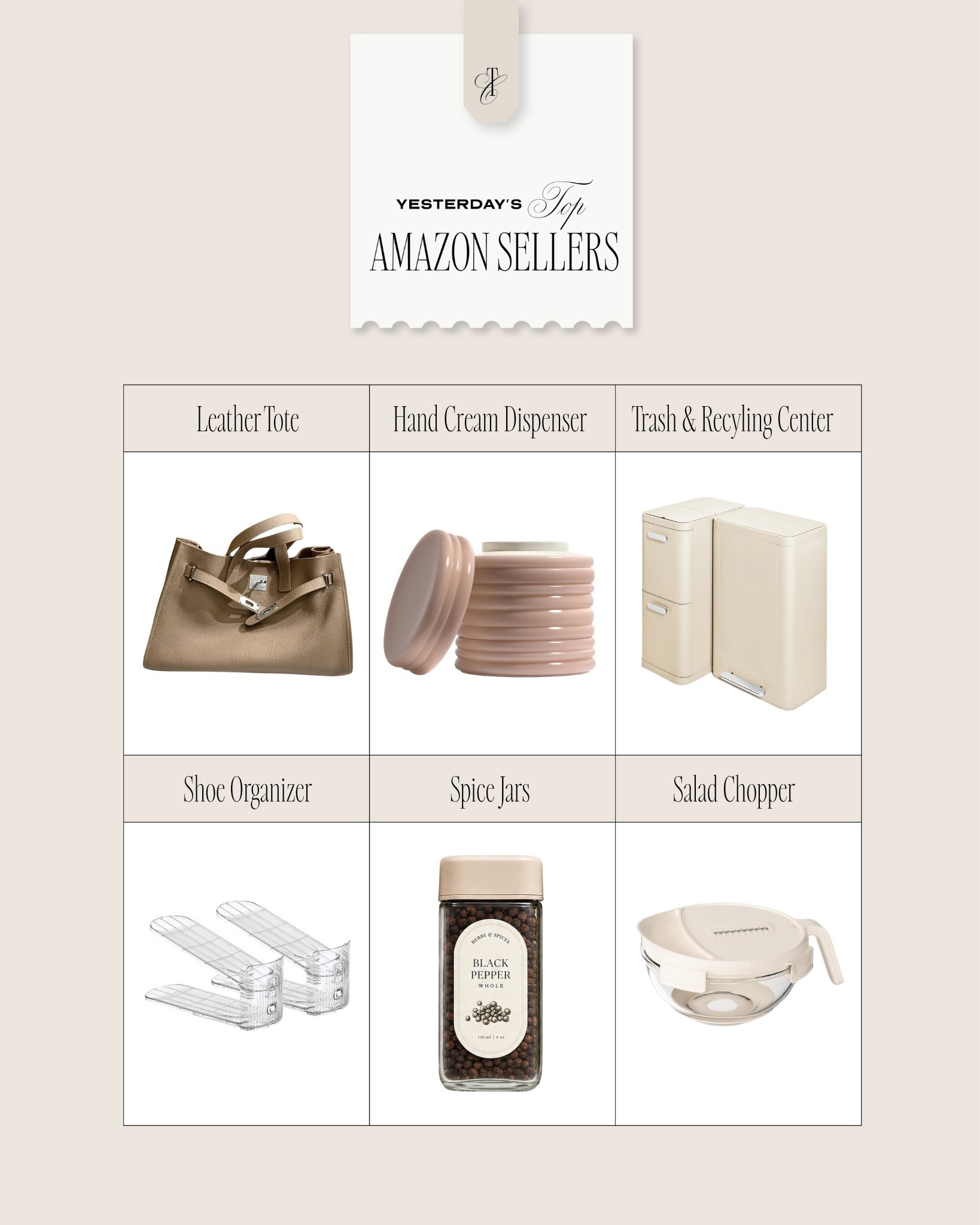 Yesterday’s top sellers