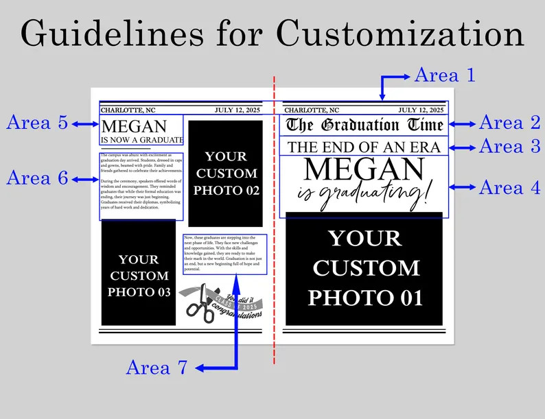 Custom Newspaper Graduation Gift Flower Bouquet Wrap, Editable Newspaper for New Graduate, Senior... | Etsy (US)