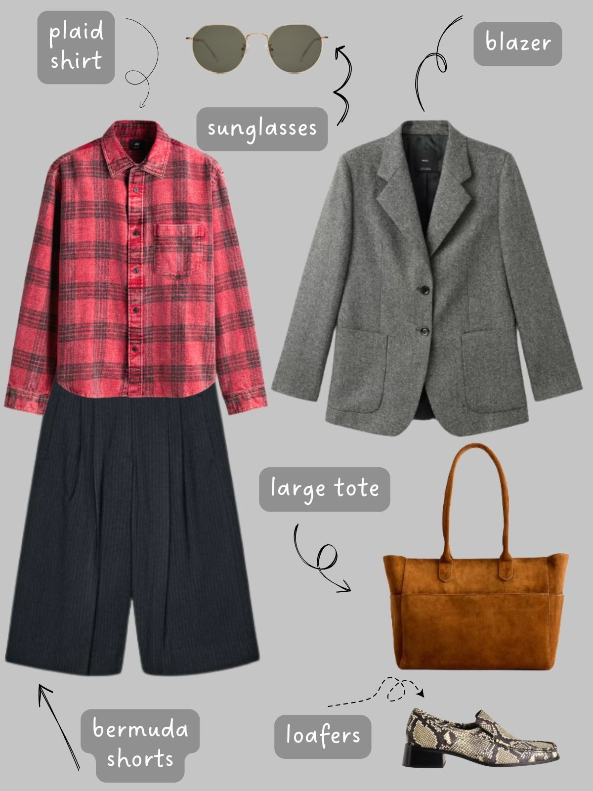 A Grown Up 90s Grunge Spring Capsule. 

You can read the whole post and all of the outfit examples on my blog.

#LTKOver40