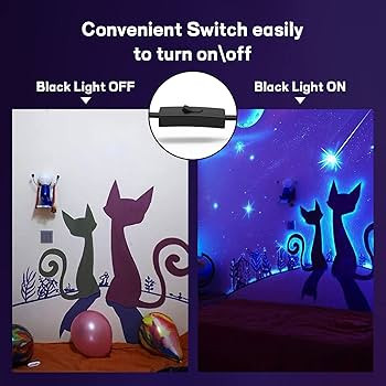 50W LED Black Light 2 Pack, Black Lights for Glow Party, Ultra Thin Black Lights Flood Lights wit... | Amazon (US)
