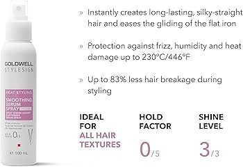 Goldwell StyleSign Smoothing Serum Spray | Amazon (US)