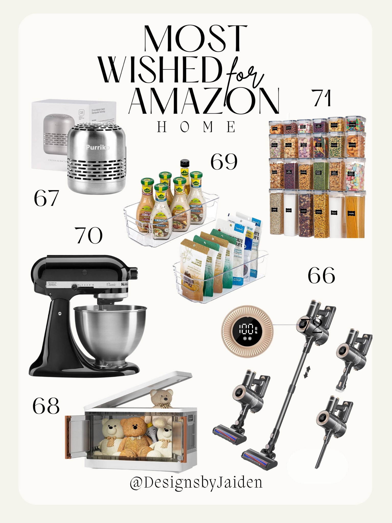 Amazon’s Top 100 Most Wished for Home Items ☁️ These are amazing gift ideas for homebody in your life…or yourself 🤪 Click below to shop!! ✨
Amazon most wished for, Amazon best sellers, Amazon beauty finds, amazon gift guide, Amazon gift ideas, beauty gifts, makeup routine, back to school makeup routine, school makeup routine,  amazon must haves, Amazon favorites, amazon clothes, jewelry, Christmas gifts, Christmas gifts for her, vacation, travel, that girl, clean girl, must haves, favorites, jewelry must haves, jewelry favorites, necklaces, earrings, gift sets, sets, hair, hair tools, activewear, gifts for teens, gifts for teen girls, birthday gifts ideas, creative birthday gifts, cute gifts for friends, bff gifts, gifts for best friend, gift, cute gift, bestie gifts, best friend gifts for birthday, jewelry aesthetic, gifts for boyfriend, trendy necklace, trendy accessories, makeup, lip liner, lip stain, lip products, viral, tiktok viral, ulta, ulta gifts, Christmas gifts, Valentine’s Day gifts, stocking stuffers, gifts for her, beauty gifts, makeup routine, makeup tutorial, school makeup, school outfits, work makeup, long lasting makeup, natural makeup, skincare, skincare routine, perfume, travel bag, travel essentials, travel must haves, Christmas, stocking stuffers, beauty stocking stuffers, ulta, amazon finds, living room, bedroom, jeans, fall outfit, Halloween, Black Friday, prime day, amazon prime day, prime day sale, wedding guest, moisturizer, eye cream, makeup bag, skincare favorites, nails, at home nails, gel nails, gel nails at home, nail polish, Stanley cup, tumblr cup, sheets, bedding, comforter, carpet cleaner, vacuum, mop, living room,
Side table, dresser, cup, curtains, pans, pan set, kitchen, kitchen mixer, mixer, croc pot, containers, kitchen organizer, kitchen containers, towels, appliances, kitchen appliances, rugs, rug, bedroom, dining room #LTKSale 

#LTKxPrime #LTKfindsunder50 #LTKmidsize #LTKU #LTKhome #LTKGiftGuide #LTKHoliday #LTKVideo #LTKCon #LTKHalloween #LTKworkwear #LTKwedding #LTKSeasonal #LTKstyletip #LTKbeauty #LTKover40