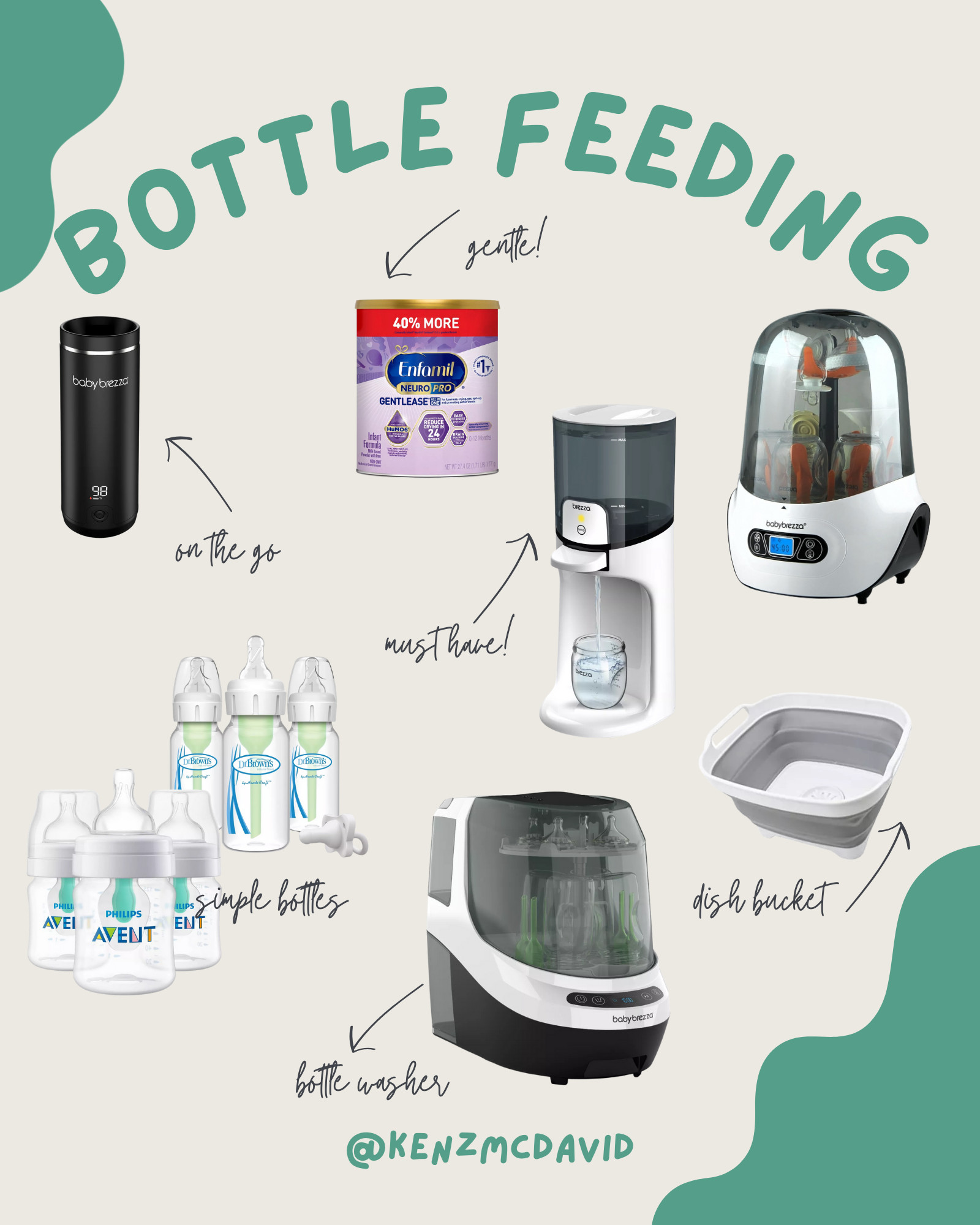 Bottle feeding basics!! 

 