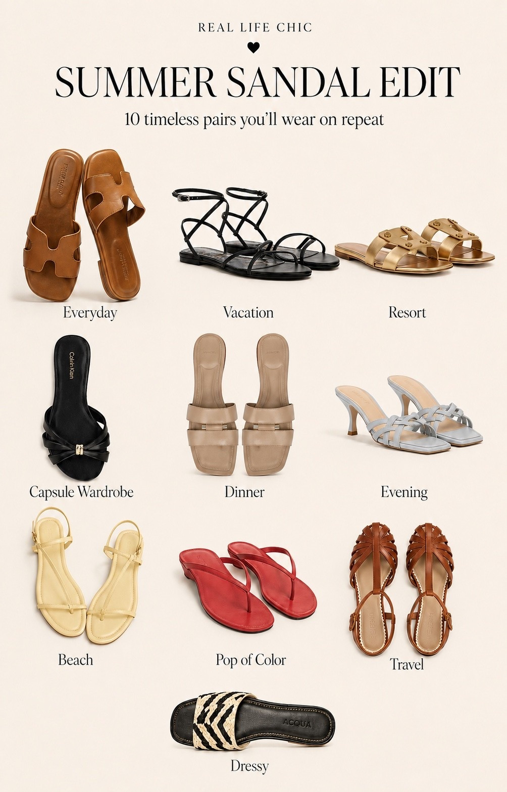 These are the 10 summer sandals I reach for again and again 🤍

When I’m building outfits, I always look for pieces that are timeless, comfortable, and easy to style—and these are the pairs that work with everything from linen pants and denim to vacation dresses and elevated everyday looks.

I’ve organized them by occasion to make shopping easier, whether you’re looking for an everyday slide, a chic vacation sandal, or something a little dressier.

Tap to shop my complete Summer Sandal Edit. I hope you find your next favorite pair! ✨

summer sandals, timeless sandals, neutral sandals, leather sandals, vacation sandals, everyday sandals, flat sandals, capsule wardrobe, chic summer style, minimalist fashion, elevated basics, resort wear, comfortable sandals, classic summer shoes, women’s sandals, luxury style on a budget, versatile summer shoes

#LTKSaleAlert #LTKSeasonal #LTKOver40