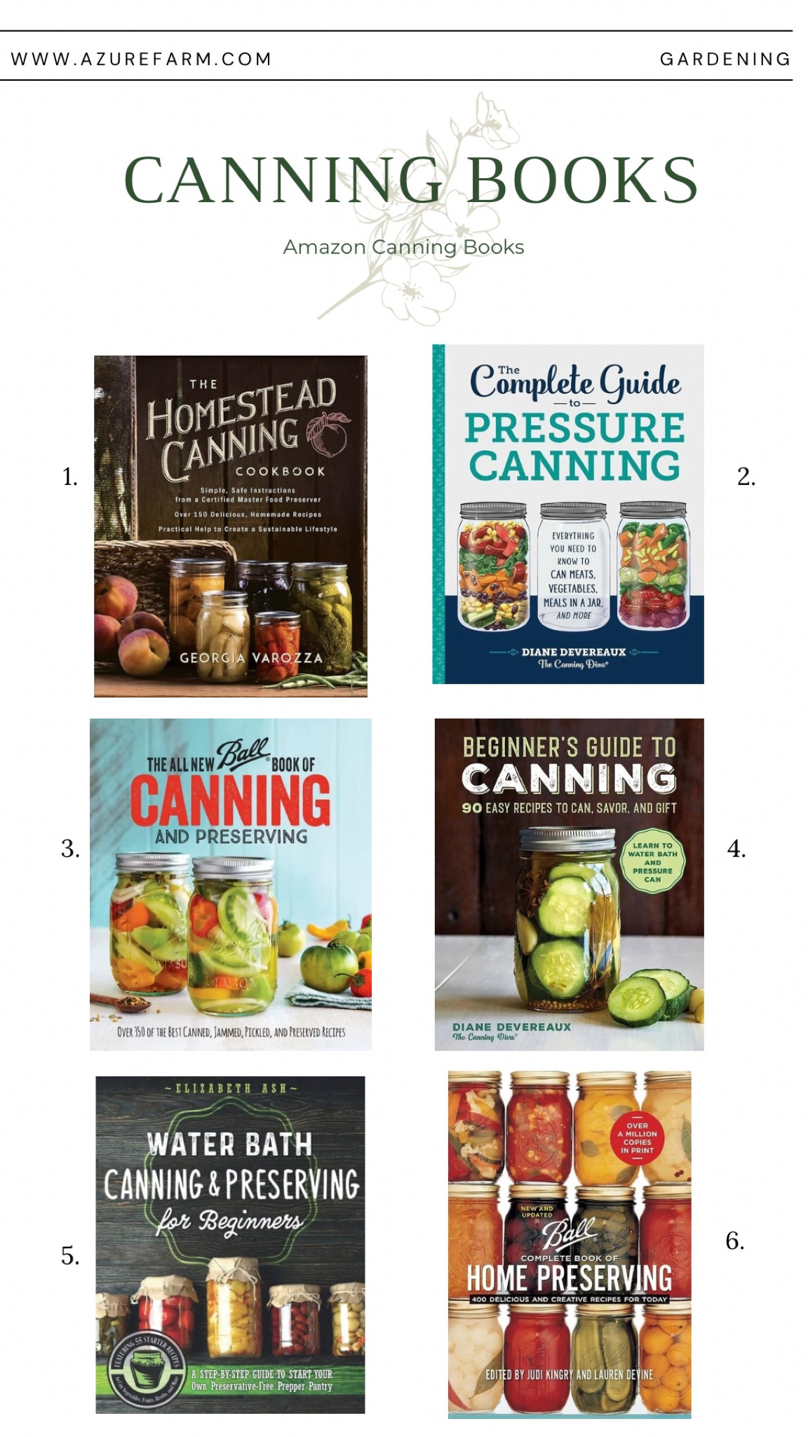 Everything you need to know to start canning! Grab these canning books on Amazon! 



#LTKFindsUnder50 #LTKSeasonal #LTKHome