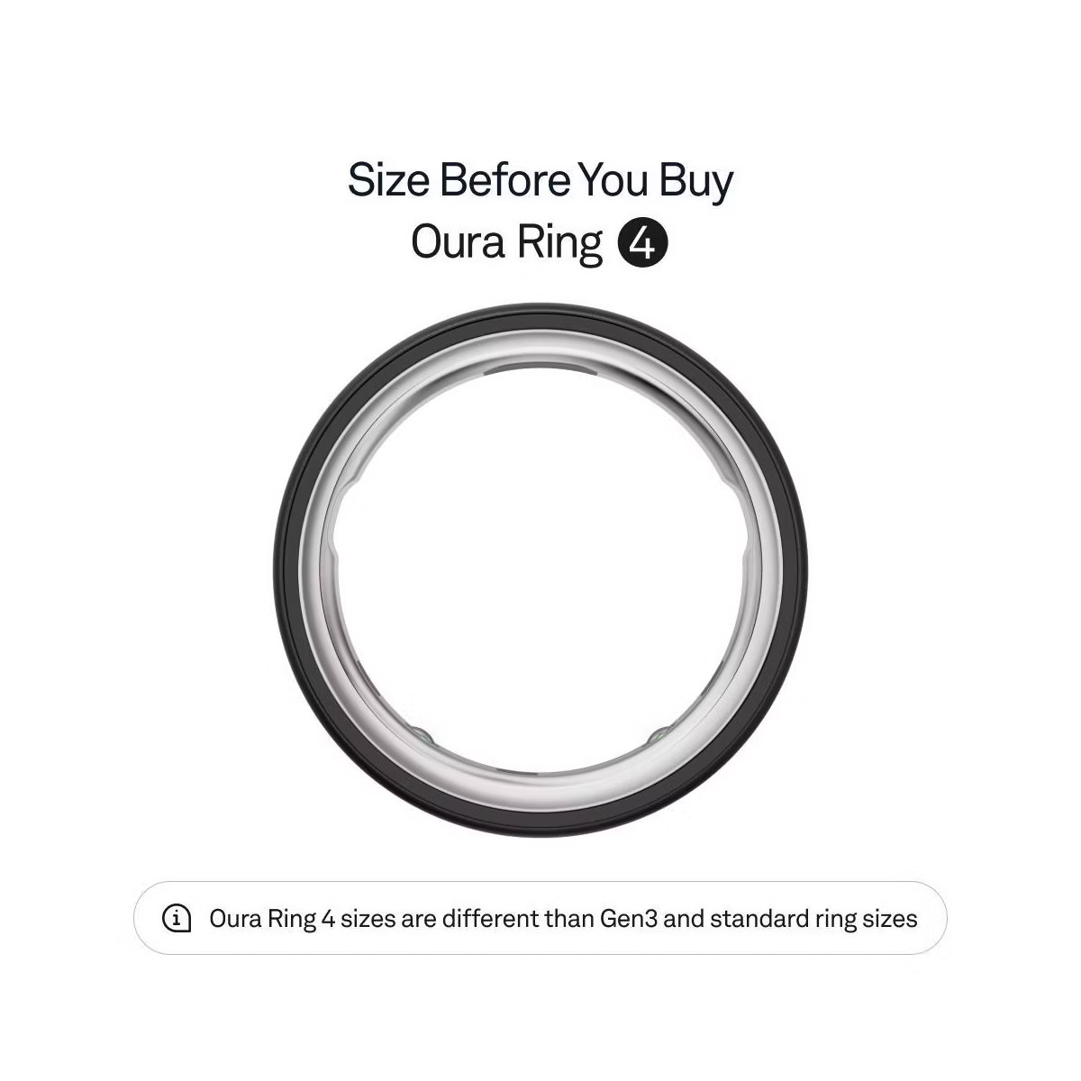 SponsoredTargetElectronicsWearable TechnologyFitness TrackersShop this collectionShop all OuraOur... | Target