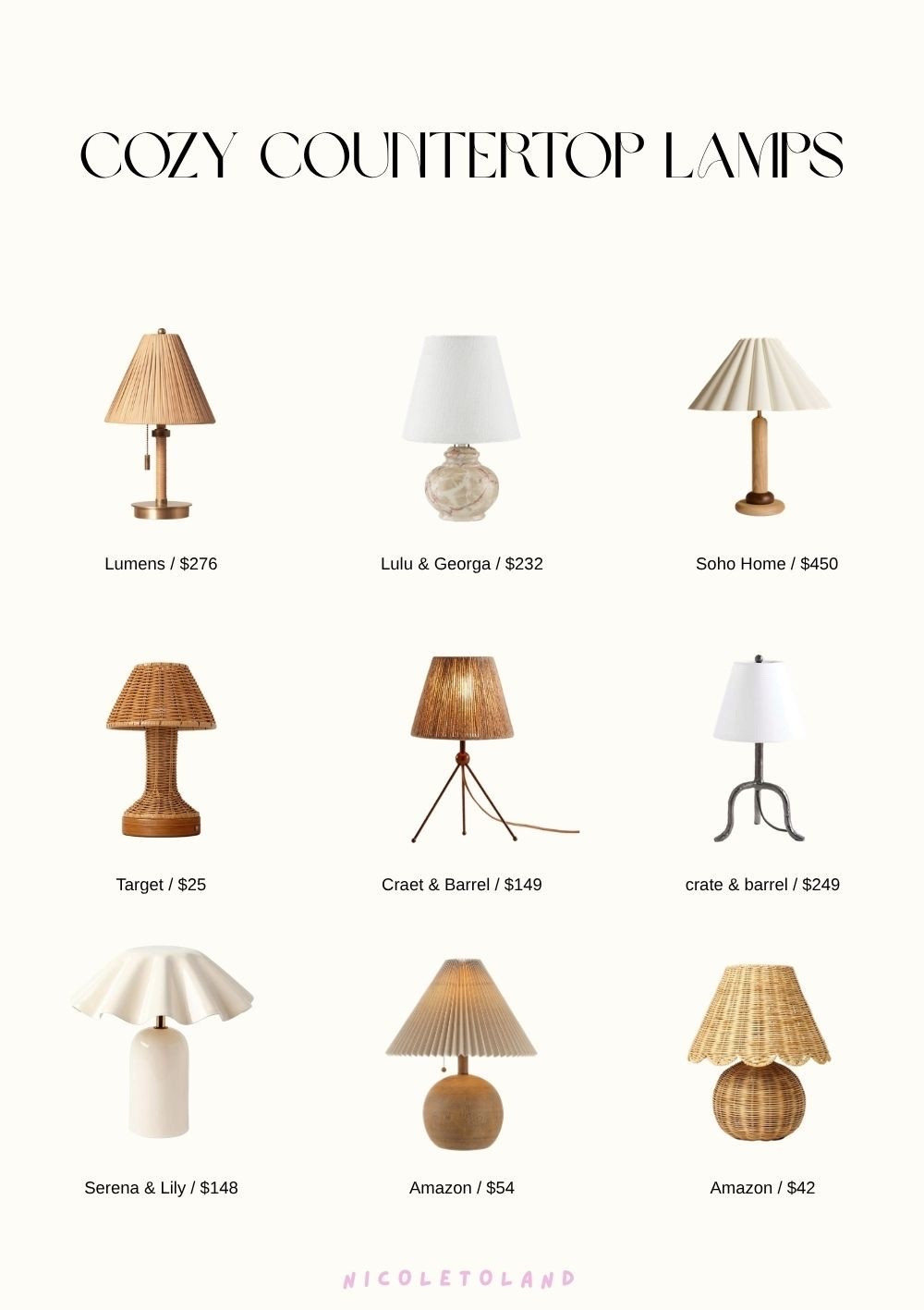 The urge to cozy up my countertops right now, a cute lamp can make all the difference 💖

#LTKSeasonal #LTKHome