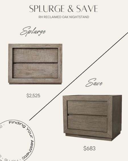 Splurge vs save furniture - get the restoration hardware reclaimed oak nightstand look for less with this closed nightstand find that's currently on sale! 

RH inspired // nightstand with storage // closed nightstand // designer inspired home // RH dupe // RH look for less 

#LTKSaleAlert #LTKHome