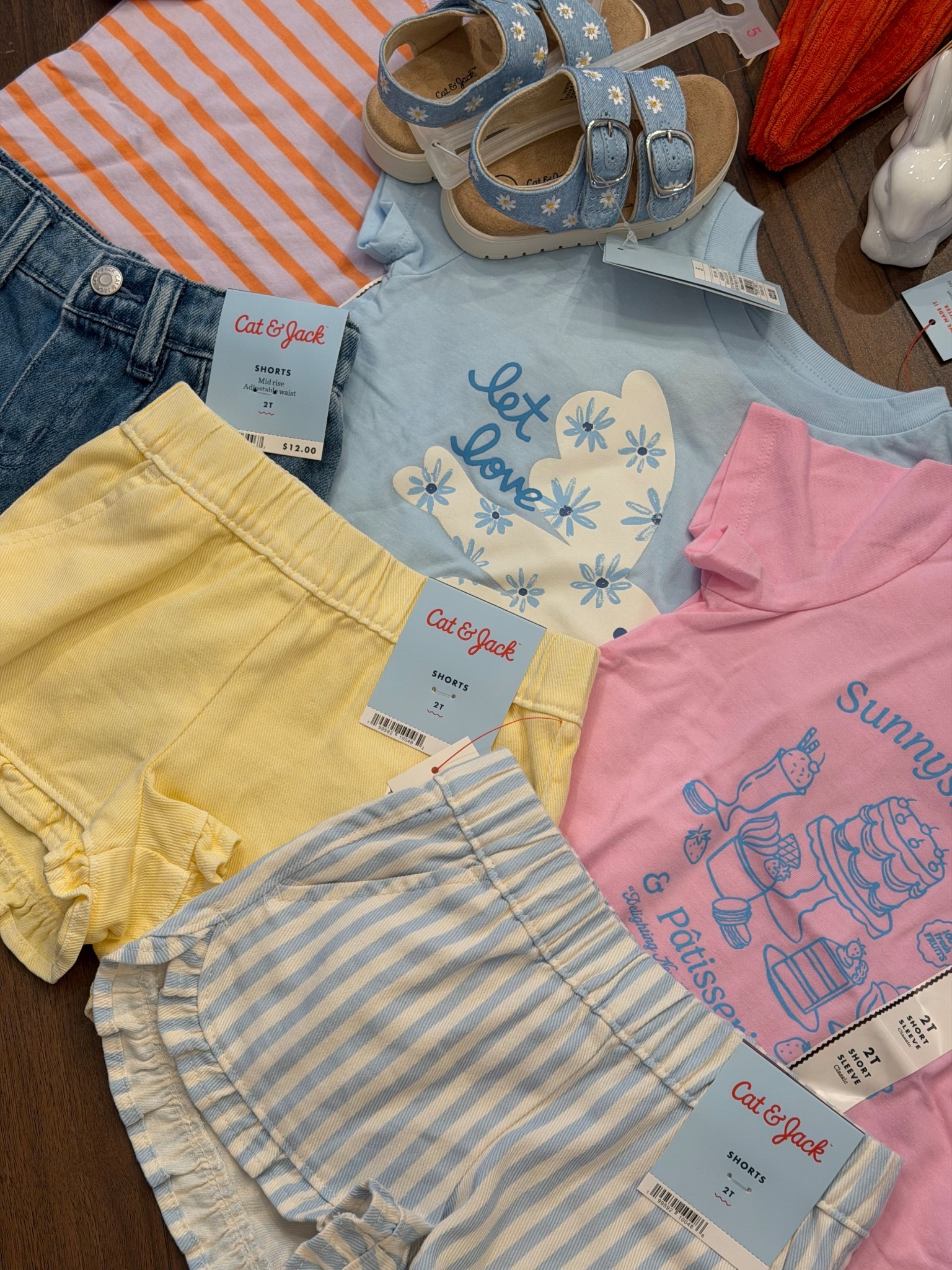 Updated kits spring/summer wardrobe!!