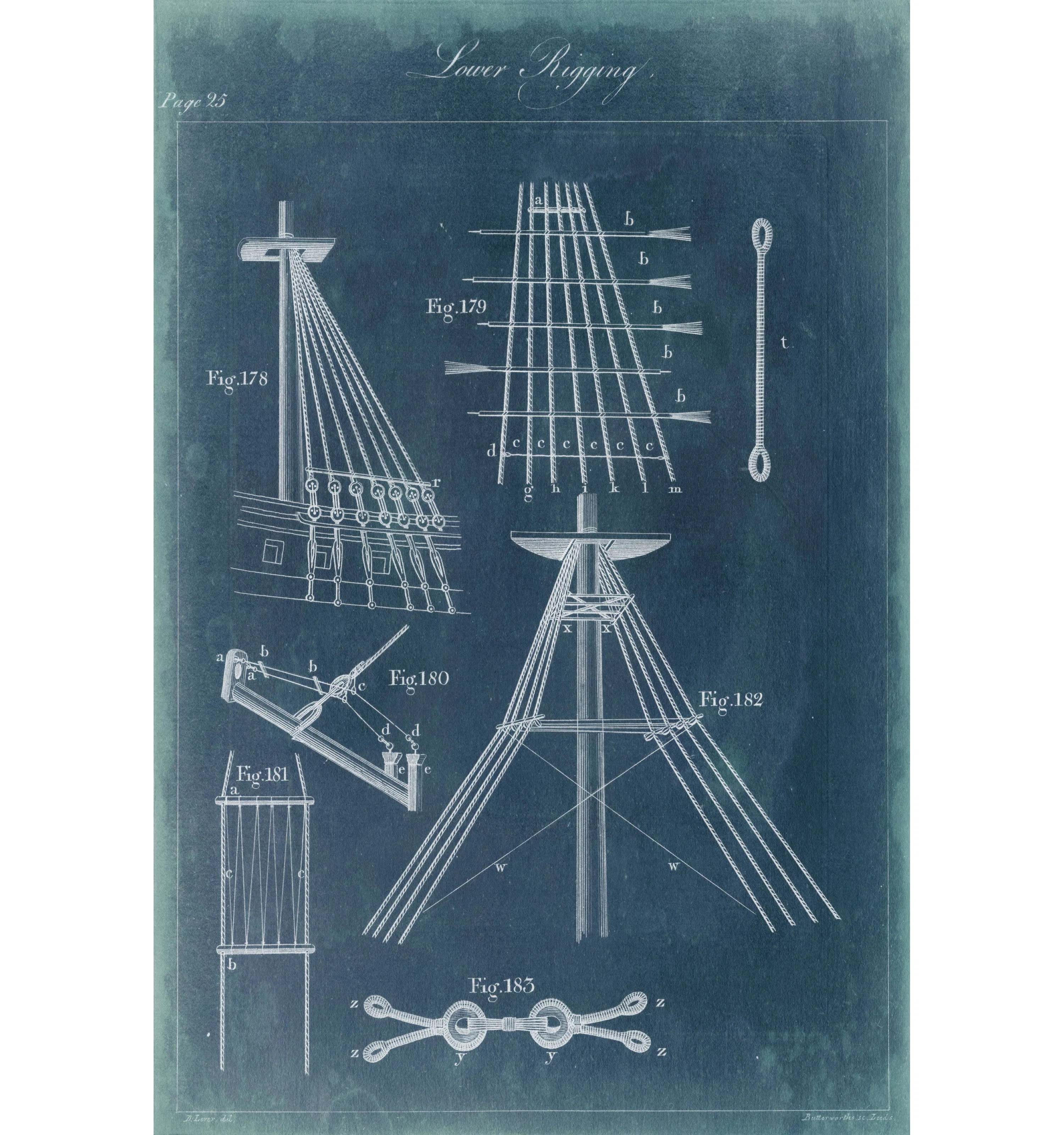 Williston Forge Nautical Detail Blueprint II | Wayfair | Wayfair North America