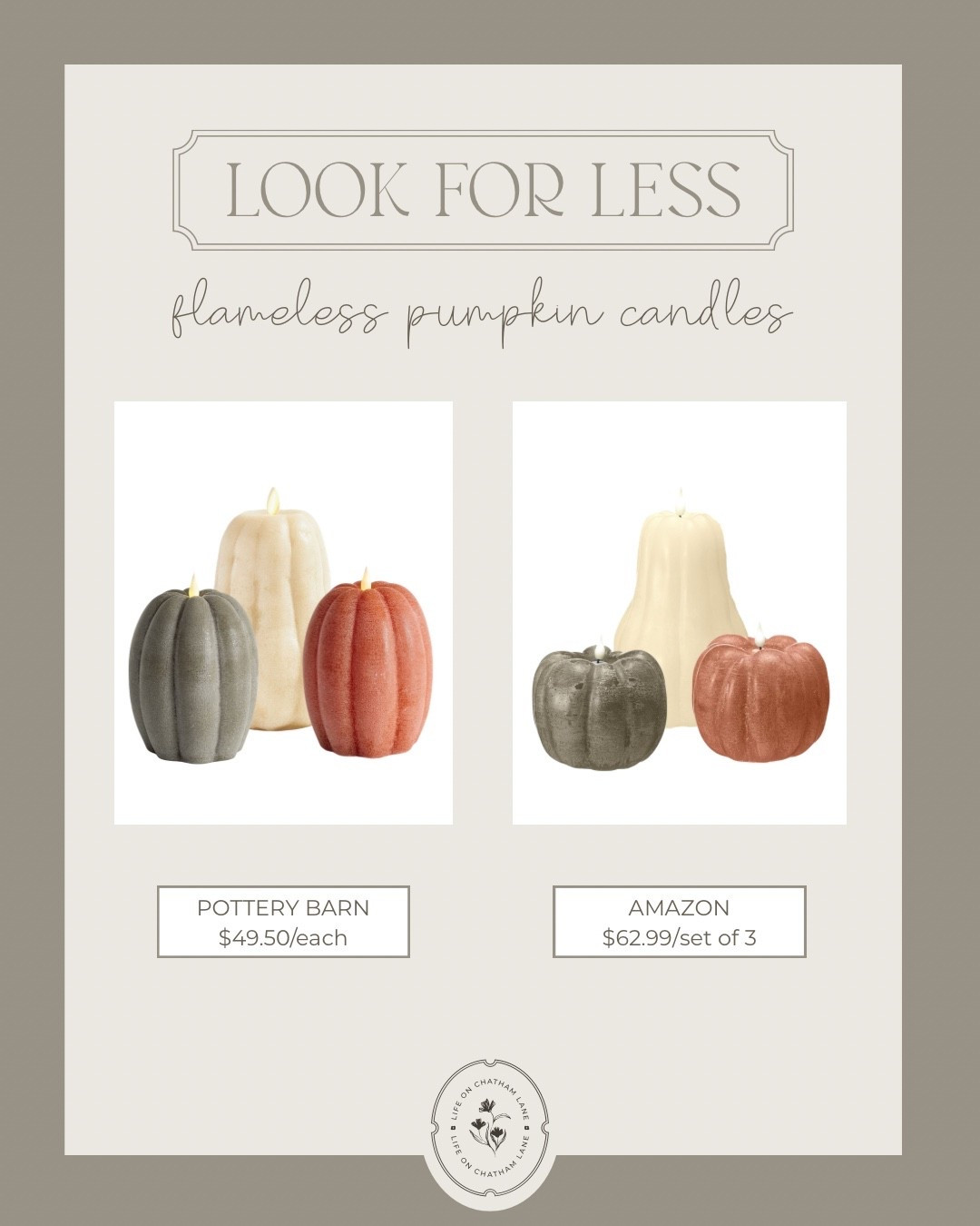 These Amazon flameless pumpkin candles look so similar to the Pottery Barn version for half the price!

#LTKHome #LTKSeasonal