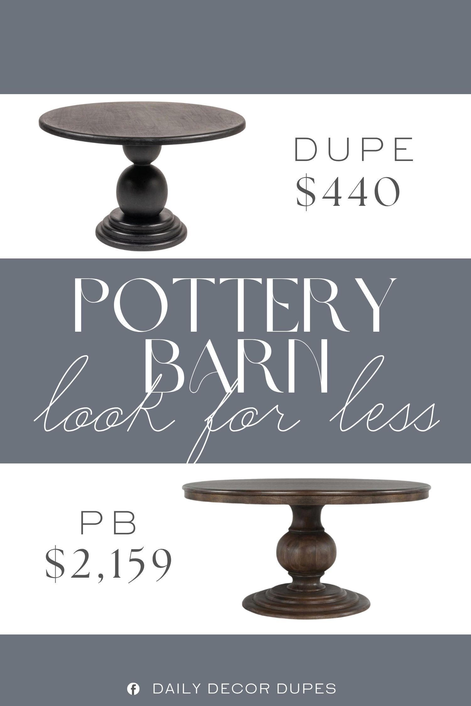 The Pottery Barn Regent Round Dining Table brings a classic pedestal base, softly rounded tabletop, and rich wood finish together for a look that feels timeless and inviting. The round shape encourages an easy, conversational dining setup while working beautifully in traditional, transitional, farmhouse, and vintage-inspired interiors. A similar style around $440 makes it easier to bring that elegant pedestal table look into the dining room at a more approachable price. 🍽️✨🏡

Home more affordable option find similar look for less budget friendly affordable cheap cheaper beautiful pretty. Clearance sale coupon code discount code promo code luxury Inspo inspiration inspired by idea ideas Love like these? I share multiple every day in my FB group.
#PotteryBarnInspired #DiningTable #RoundDiningTable #PedestalDiningTable #WoodDiningTable #DiningRoomFurniture #RoundTable #FarmhouseDiningRoom 

 #LTKHome
