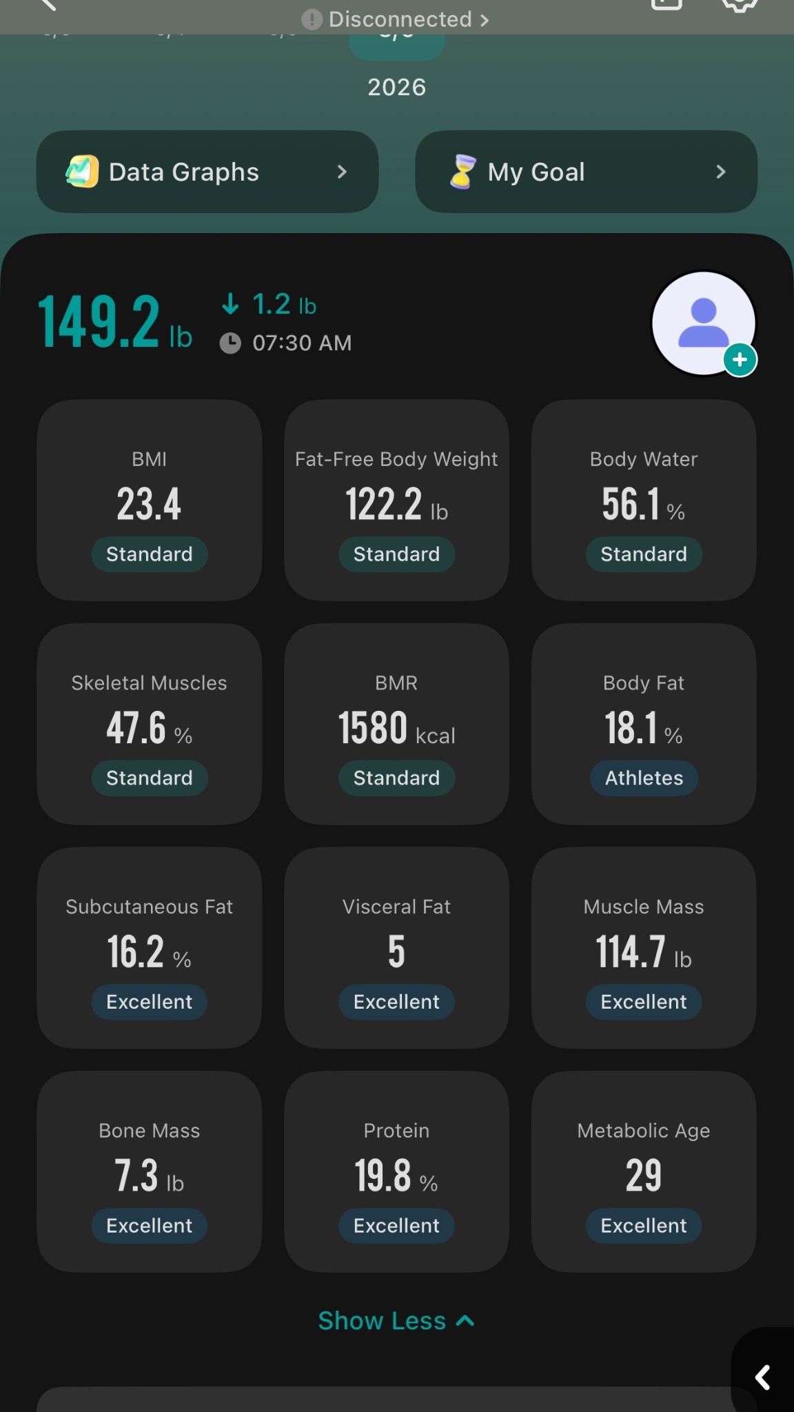 Smart scale under $20!! I have loved having this scale so that I can see my stats! It connects to your phone through an app (app is free)! I work out 5 days a week so this is super helpful info to see where my progress is at! #amazonfinds #smartscale #fitness #workoutclothes #workouttops #amazonfitness 