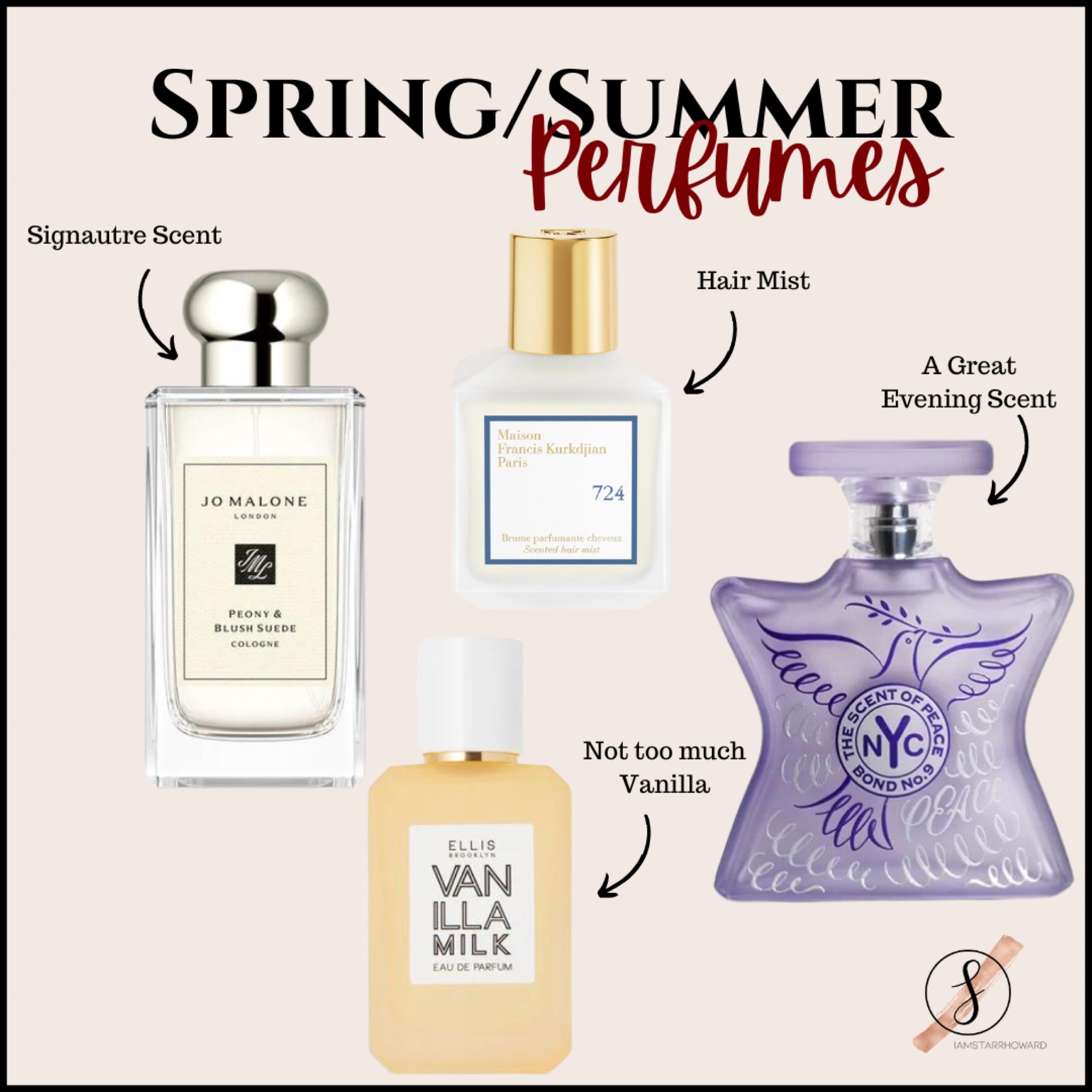 My top Spring/Summer fragrances. 

#LTKbeauty #LTKSeasonal #LTKGiftGuide