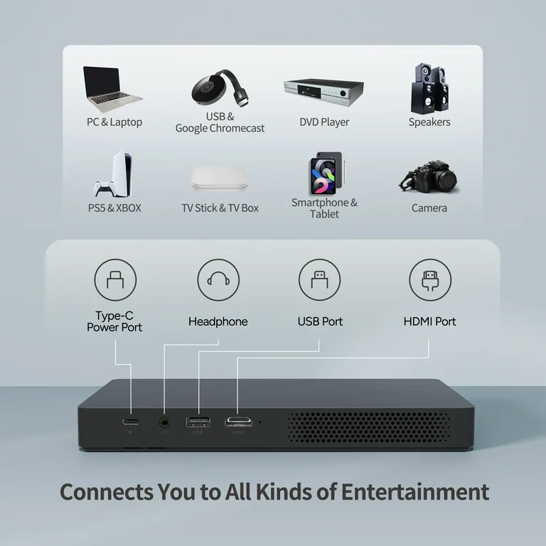 WEMAX Go Advanced Portable Smart Laser Projector, Ultra Mini 1080p Projector, 4K Supported, Built... | Walmart (US)