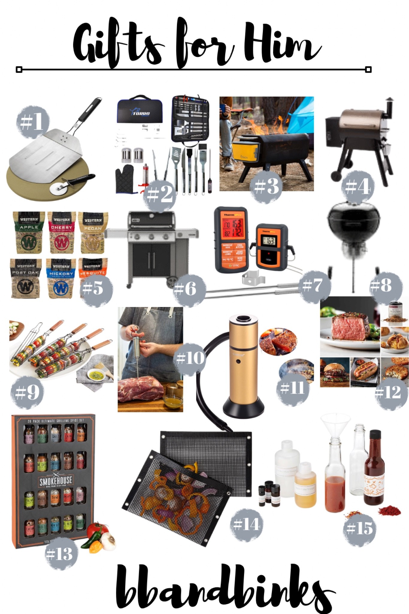 Gifts for him!  The Grilling Guy!!

#LTKHoliday #LTKmens #LTKSeasonal