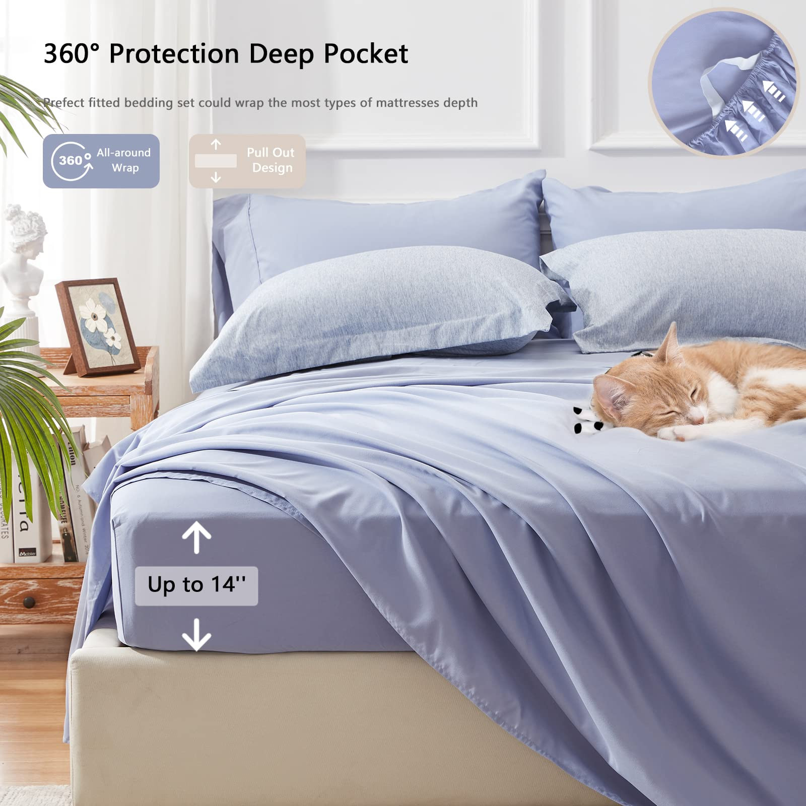 UNILIBRA 7 Pieces Bed in a Bag Full Size Comforter Sets, Blue Full Bed Set Soft for All Seasons -... | Amazon (US)