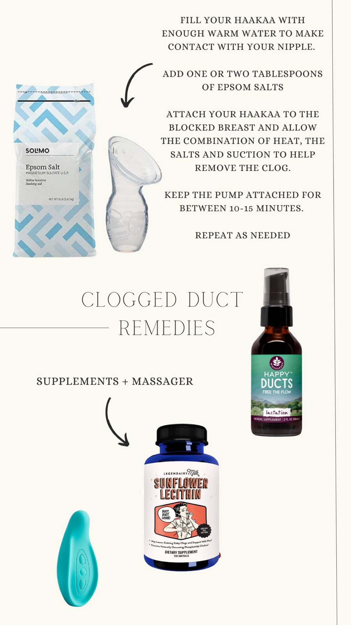 clogged duct remedies 🤝🏻

#LTKbaby #LTKbump #LTKkids