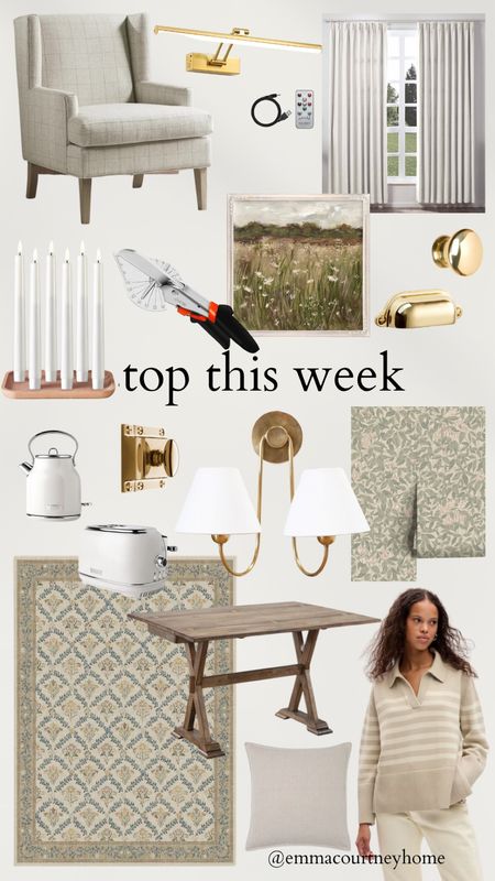 Top sellers this week including the gorgeous Amazon double sconce I ordered, my favourite piece of art, wallpaper, aesthetic kettle and toaster, brass kitchen hardware; and other favourites from our home!

#LTKhome #LTKsalealert #LTKstyletip