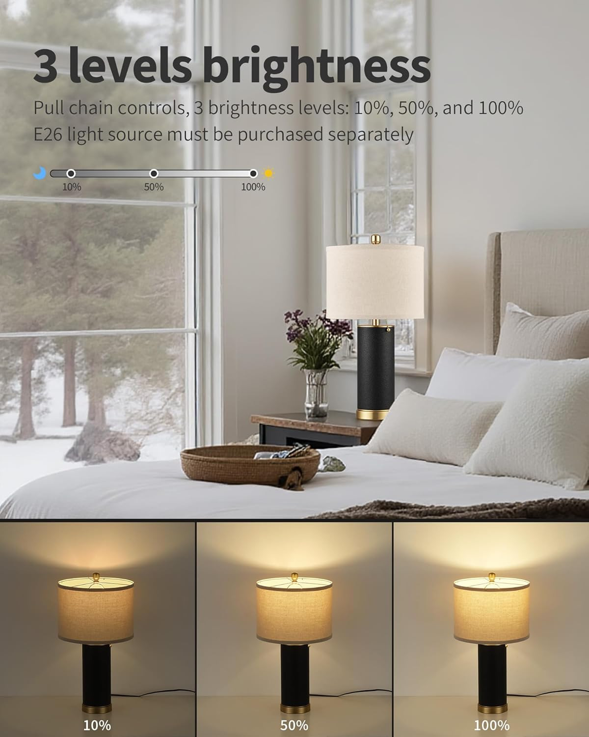 KDG 23.4" Black PU Leather Table Lamps for Living Room Set of 2, 3 Level Brightness LED Modern Ho... | Amazon (US)