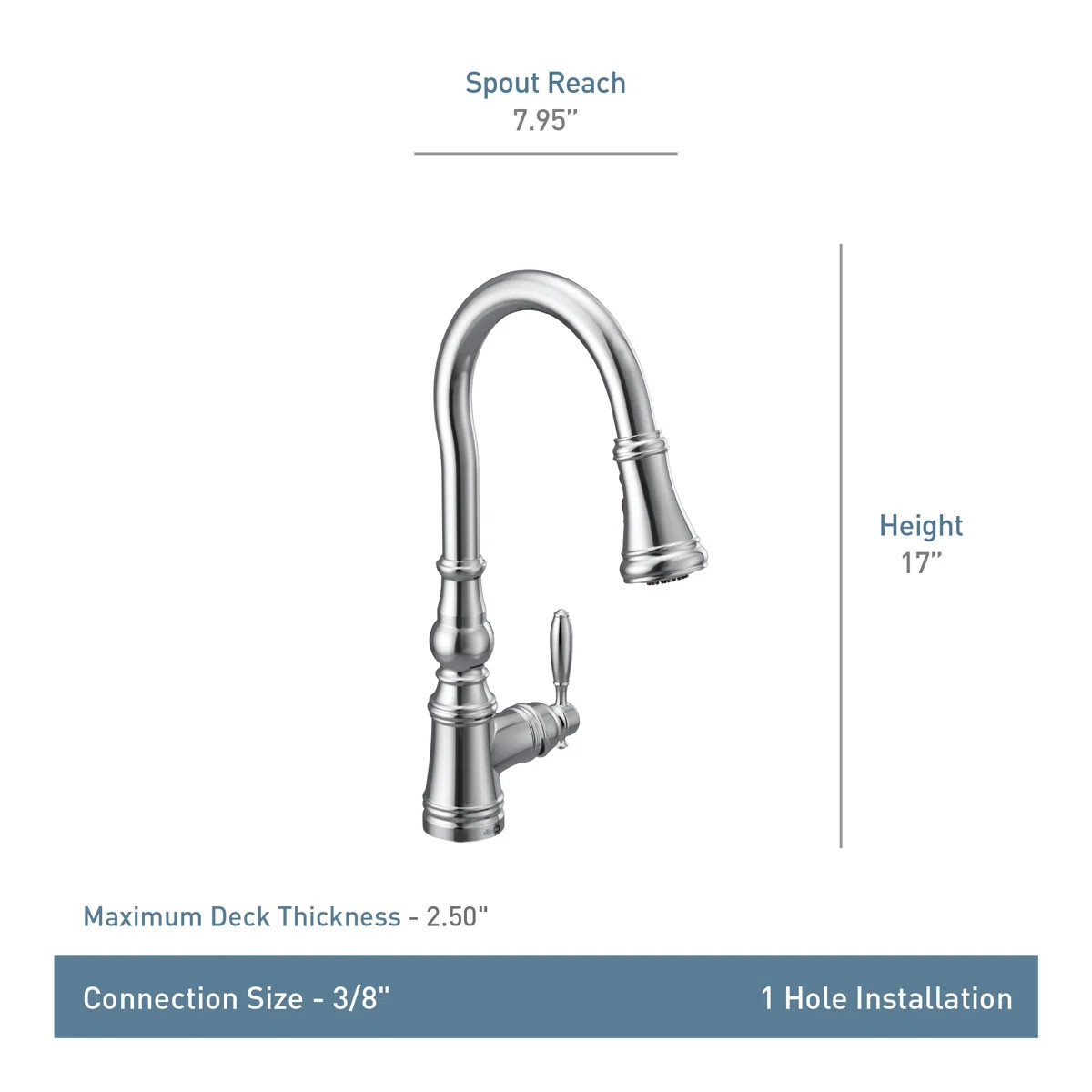 Moen Weymouth One-Handle Pull Down Single Handle Kitchen Faucet with Power Boost & Reviews | Wayf... | Wayfair North America