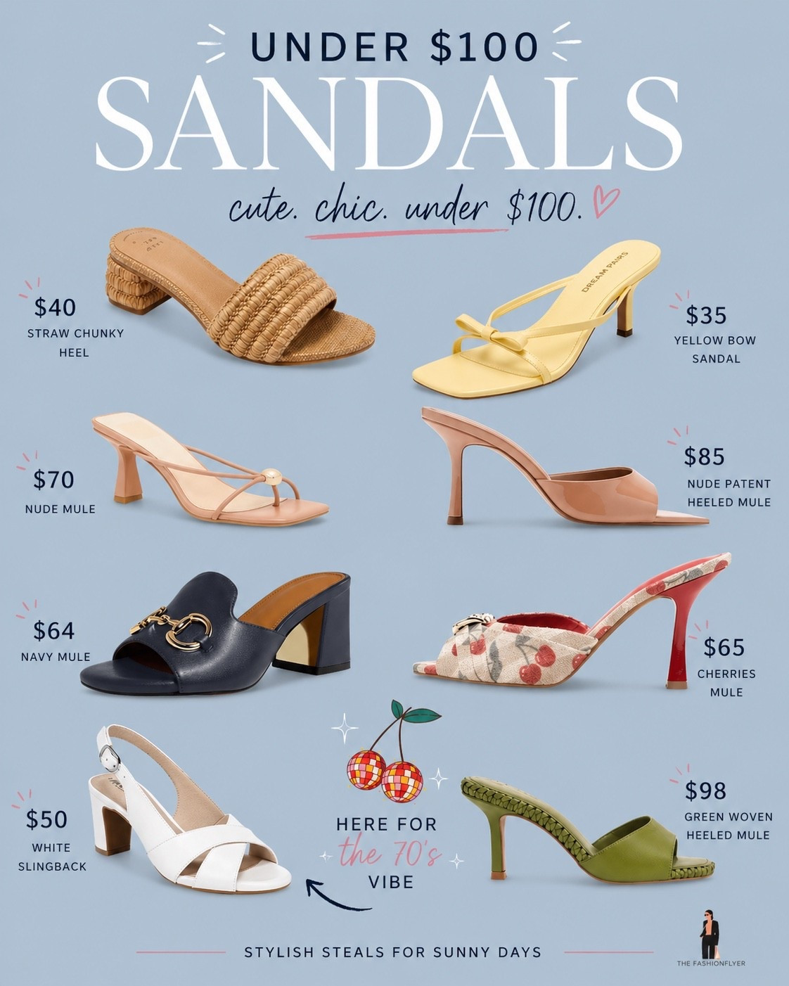 Spring sandals under $100 that look far more expensive than they are. Chic heels, everyday pairs, and trend styles worth adding to cart. 



#LTKSeasonal