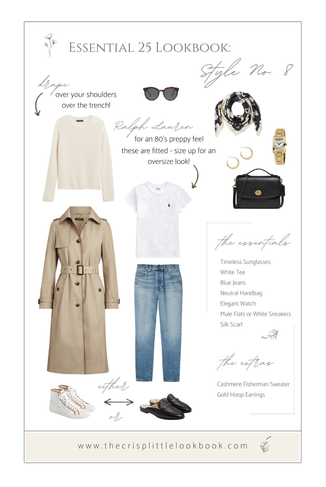 Essential 25 Lookbook Look No. 8 is on the blog! 

#LTKstyletip