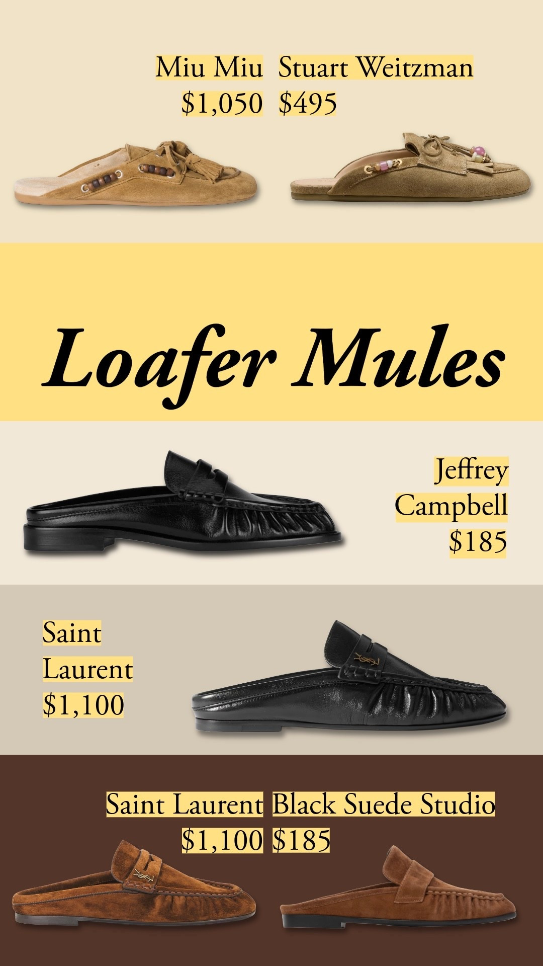 Backless loafers, loafer mules, loafer slingbacks – look for gathers that drape naturally and clean binding at the toe stitch. Stuart Weitzman and Black Suede Studio deliver surprisingly close to their luxury counterparts at Miu Miu and Saint Laurent. Jeffrey Campbell's black leather mule has a refined profile for $185. 

loafer mules, mule loafers, suede mules, leather mules, backless loafers, slip on loafers, miu miu mules, saint laurent loafers, summer loafers, open back loafers

#LTKootd