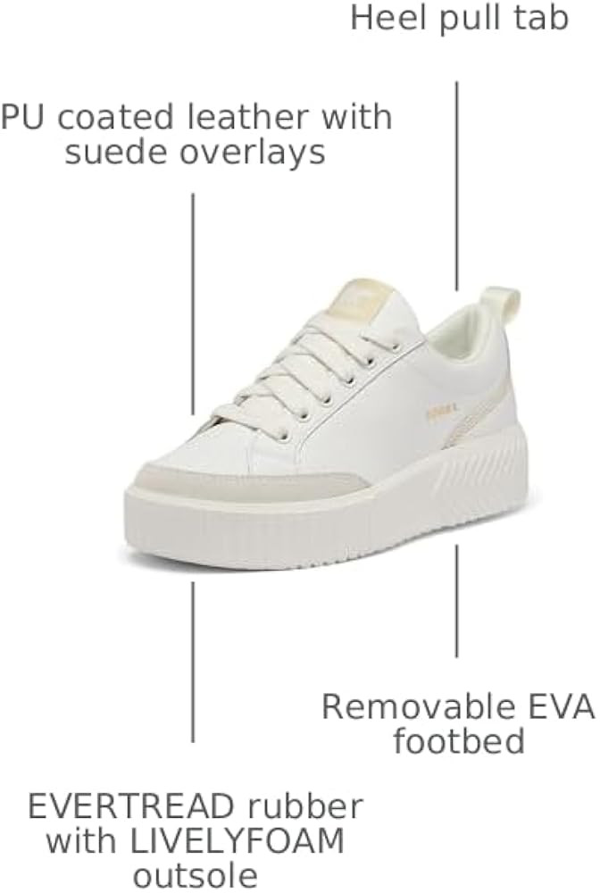 SOREL Women's ONA AVE Low Sneaker | Amazon (US)