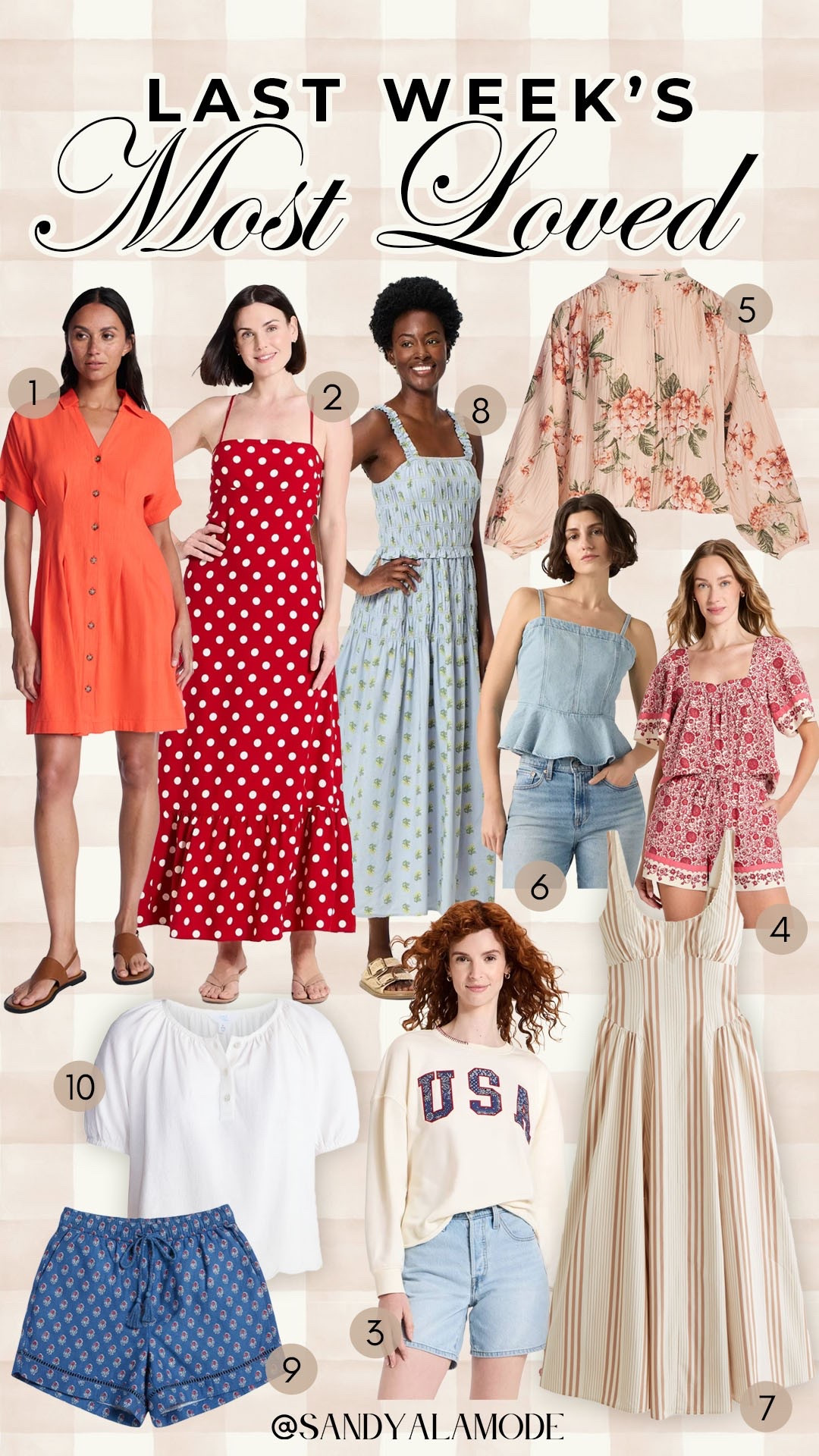 Weekly best sellers. Last week’s most loved. Target summer dress. Walmart summer dress. Target summer matching set. USA sweatshirt. Target Americana style.

#LTKootd #LTKSeasonal #LTKgrwm