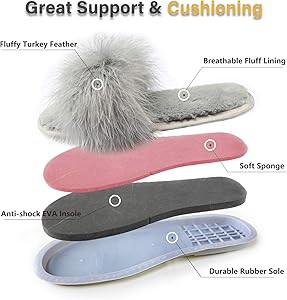 Fur Story Women's Furry Slippers Open Toe Fuzzy Slippers Memory Foam Fluffy House Sandal | Amazon (US)