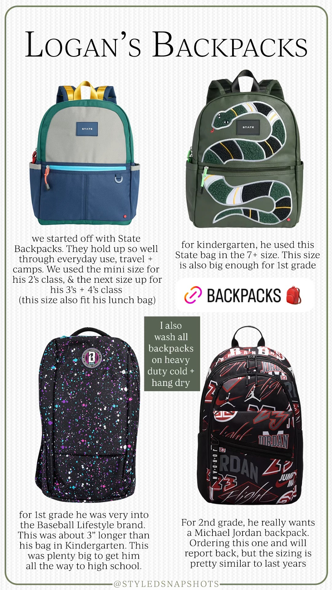 Backpacks we’ve used over the years 

kids back to school

#LTKKids